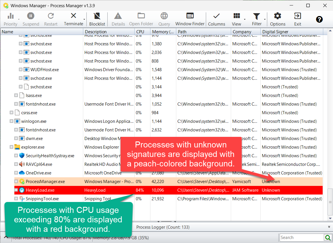 Windows Manager Process Manager: peach for unsigned, red for high CPU, toolbar